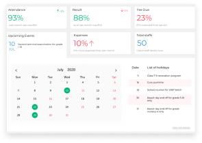 The services we provide with perfection